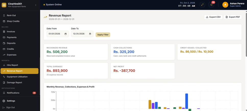 Revenue Report